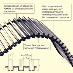Решітка Minib, Ширина: 250, Довжина: 1000