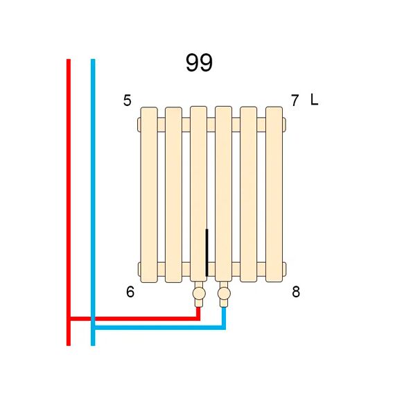 Вертикальний радіатор Betatherm Praktikum 2 1800x425 (Білий RAL9016M, підк. №99), Колір: Білий, Висота: 1800, Довжина: 425, Трубність: 2 трубний, зображення 4