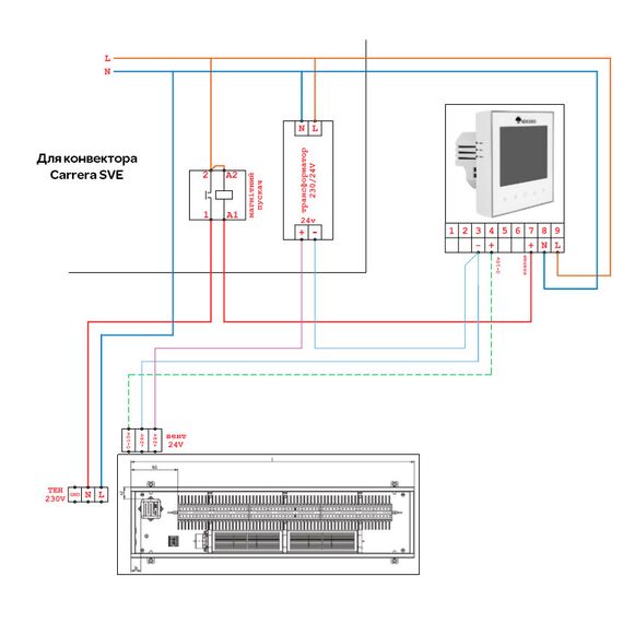 Кімнатний термостат TRF-B2F (220V) 0-10 white, Колір: Білий, зображення 2