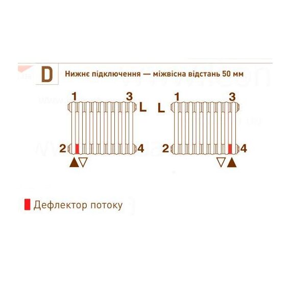 Вертикальний радіатор DeLonghi Multicolumn 2 1500х460 нижнє підключення RAL9016 — 10 секцій, Висота: 1500, Довжина: 460, Трубність: 2 трубний, Підключення: Нижнє, зображення 3