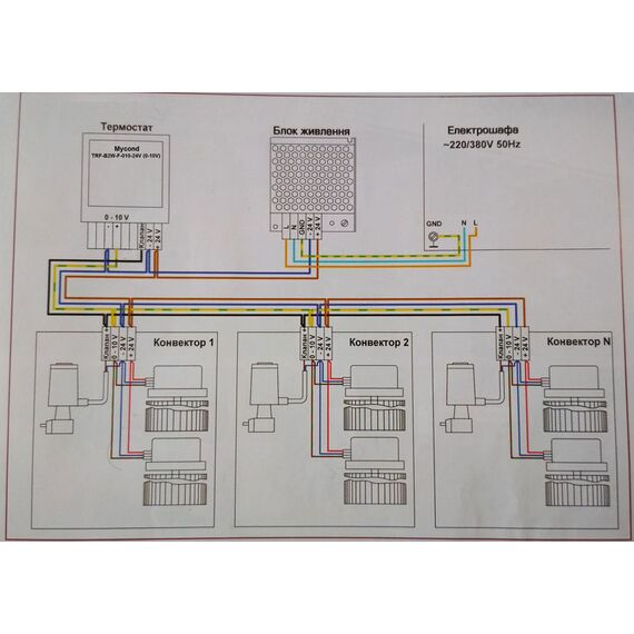 Mycond MC Block WiFi 010-24V black, зображення 4
