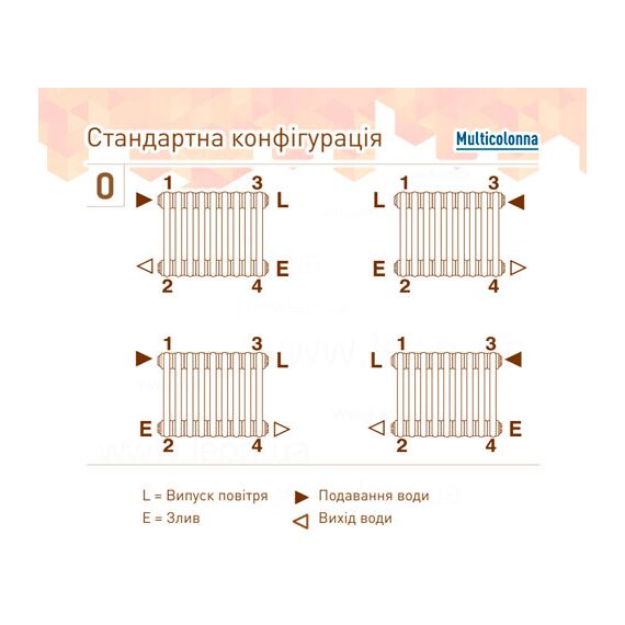 Cordivari Ardesia 3 500х552 12 секцій, бокове підключення RAL9016, Довжина: 552, зображення 3